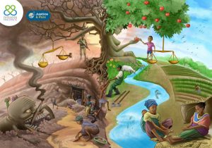 Du carré minier au carré potager, un chemin difficile. Un passage de l’ombre à la lumière. Un chemin responsable et solidaire.